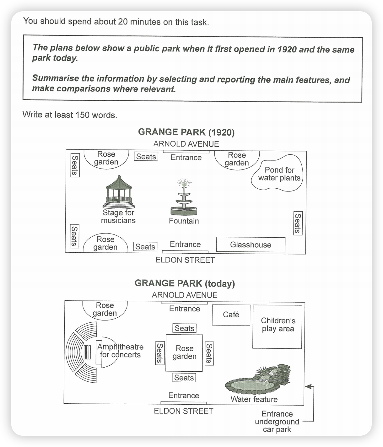 Grange Park in 1920 and today 题图