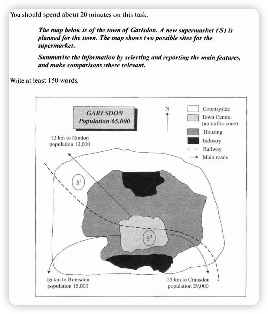 Two possible sites for a supermarket in Garlsdon 题图